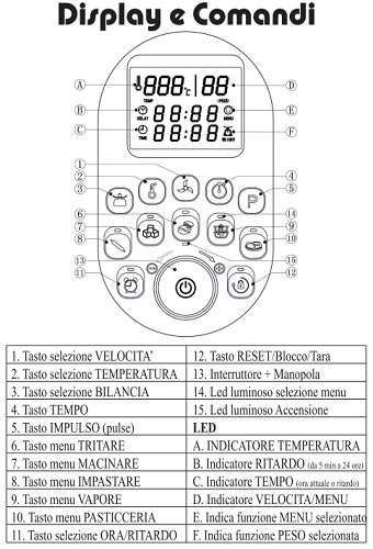 Robot da Cucina Multifunzione con 20 Programmi Automatici + Bilancia 5Kg + 12 Velocita + Temperatura fino a 120C