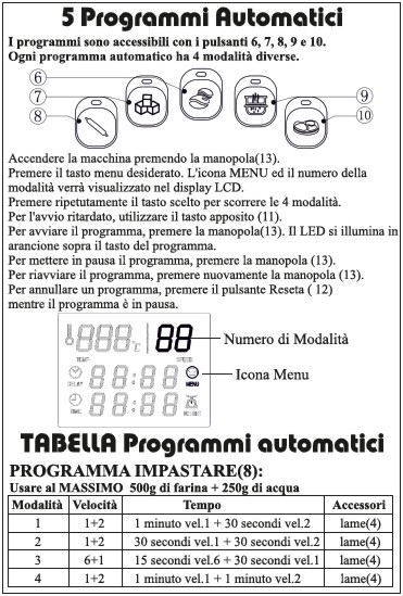 Robot da Cucina Multifunzione con 20 Programmi Automatici + Bilancia 5Kg + 12 Velocita + Temperatura fino a 120C