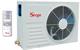 Condizionatore Climatizzatore con pompa di calore 9000 BTU Classe A