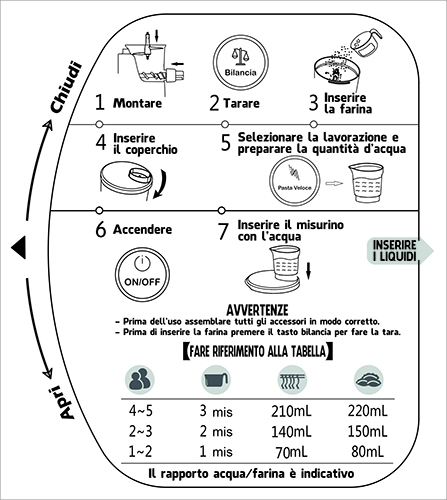 Macchina per pasta fresca fatta in Casa con bilancia e sistema di estrusione elettronica 220 Watt impasta e produce la Pasta PASTAFAVOLOSA