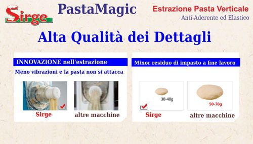 Macchina per pasta fresca Automatica impasta e crea PASTAMAGIC