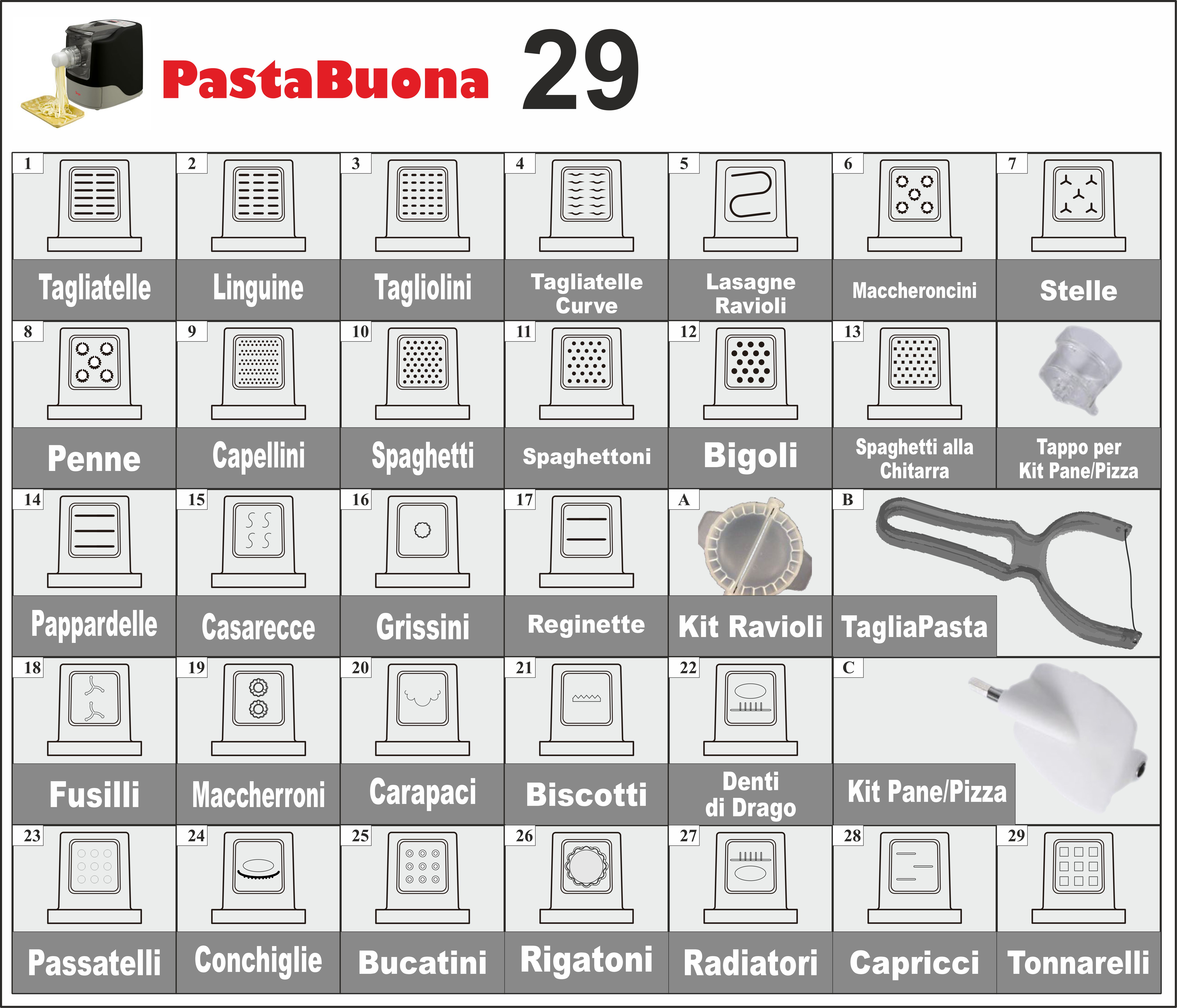 trafile macchine della pasta sirge