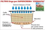 Macchina per Caffe Espresso e Cappuccino caffe in polvere e a Cialde di Carta Cremilda con Pompa Italiana 15bar e indicatore di temperatura Analogico