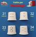 Confezione Trafile 31-32-33-34 Fusilli Reginette Capricci Pipe per PastaMagic Sirge